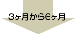 下矢印