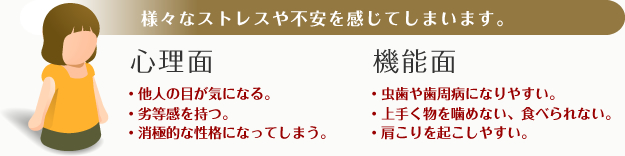心理的コンプレックスや、人前で笑ったり喋ったりすることに抵抗を感じる場合があります。