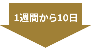 下矢印