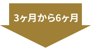 下矢印