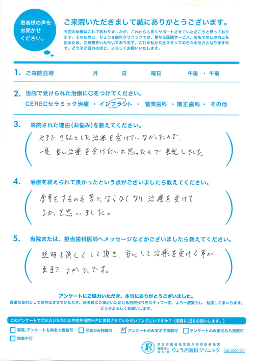 2015年4月アンケート1