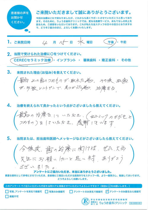 2015年4月15日アンケート1