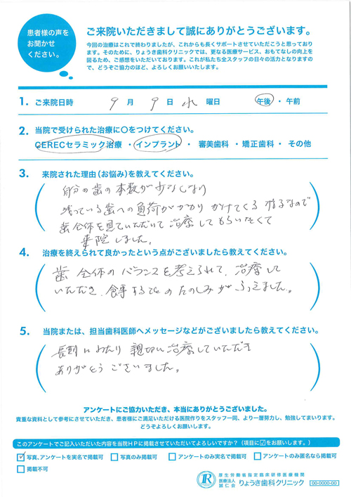 2015年9月9日アンケート1