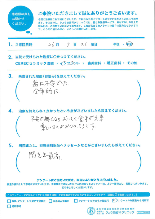 2015年9月26日アンケート1