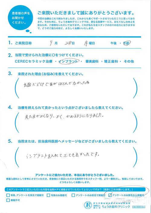 2015年9月28日アンケート1